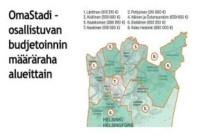 Kartassa on kerrotaan osallistuvan budjetoinnin alueet.