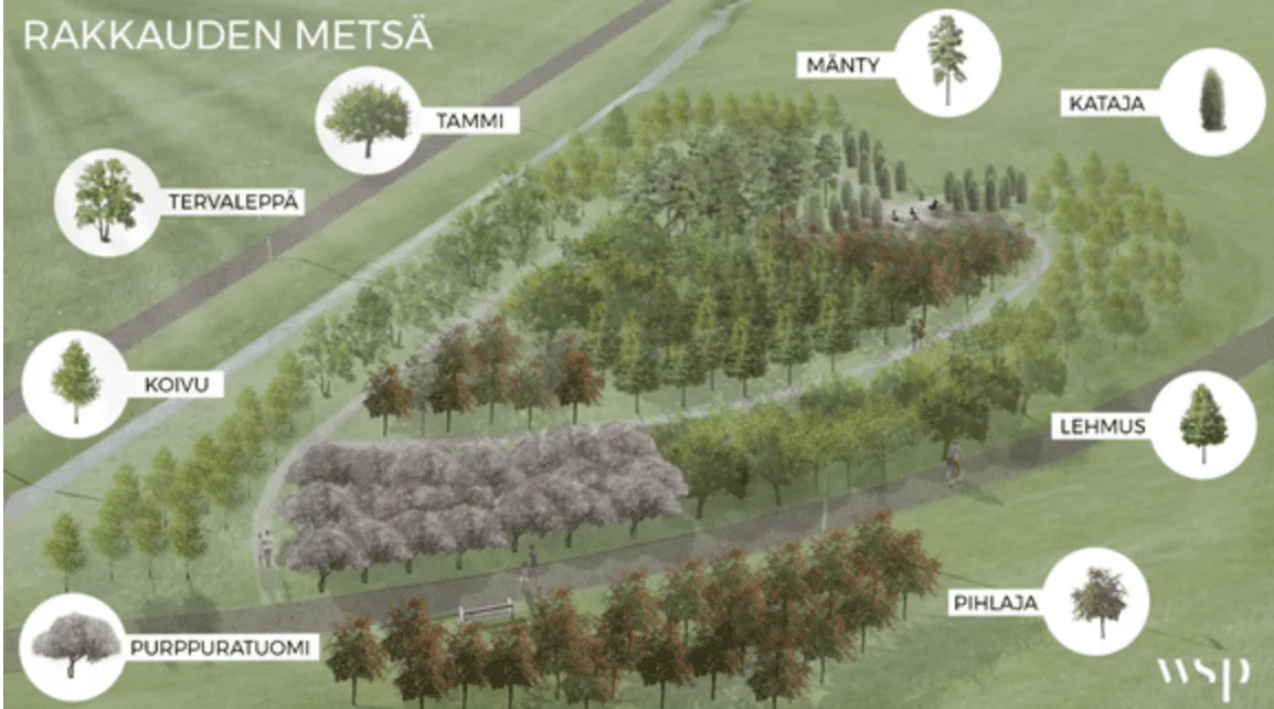 Rakkauden Metsä istutetaan Vuosaaren liikuntapuistoon.