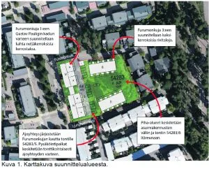 Furumonkujalle tulisi rivitaloja ja Gustav Pauligin kadun varteen kerrostaloja. Oheinen havainnekuva on keväältä ja siihen on saattanut tulla muutoksia. Kuva: Kaupunkiympäristön toimiala