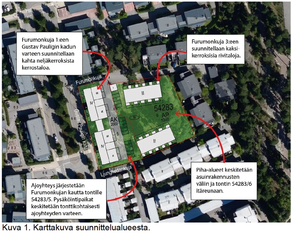Gustav Pauligin kadun varteen Furumonkuja 1:een suunnitellaan kahta nelikerroksista kerrostaloa ja Furumonkuja 3:een kahta kaksikerroksista rivitaloa.               Kuva: Kaupunkiympäristön toimiala