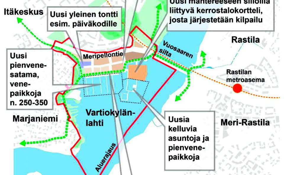 Puotila 20-22
