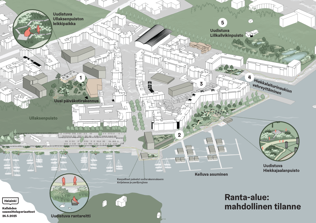 Mahdolliset muutokset Kallahden eteläosaan.Helsingin kaupunki
