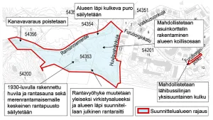 Kaavan sisältö. Kuva: Helsingin kaupunki, asemakaavoitus
