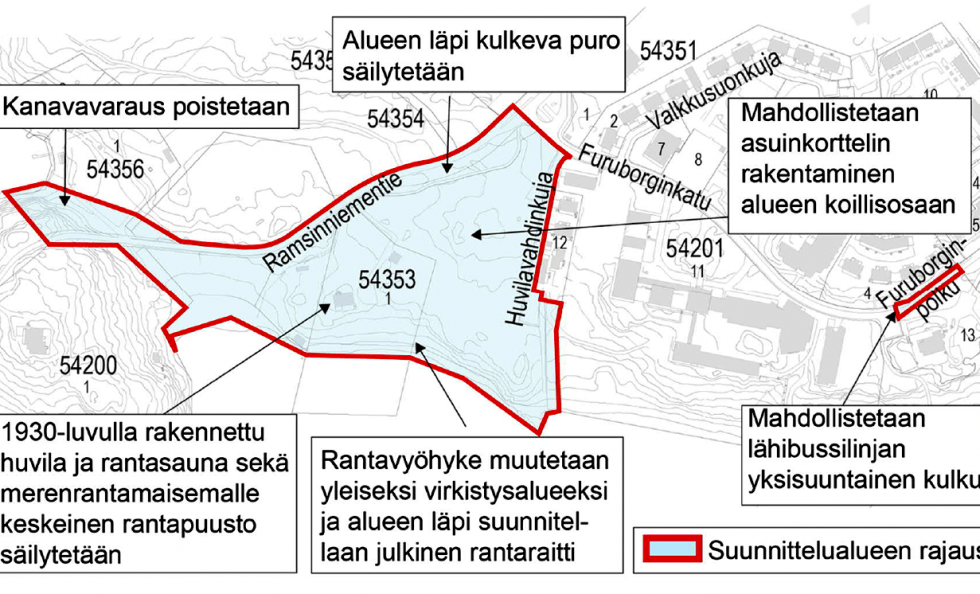 Kaavan sisältö. Kuva: Helsingin kaupunki, asemakaavoitus