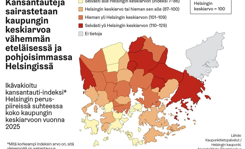 Kansantauti 30-26