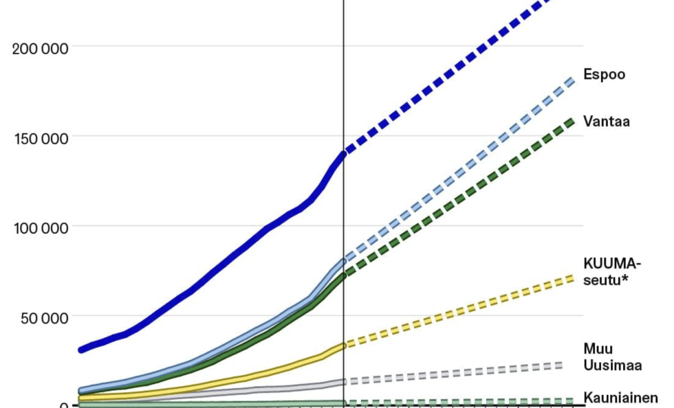 Näyttökuva 2026-09-30 kello 14.49.47